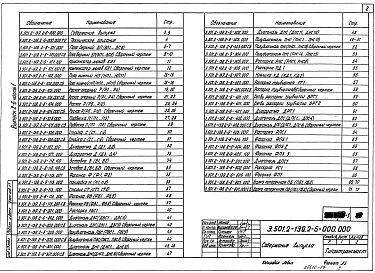Выпуск 2-6 Части 1 и 2. Пролетные строения пролетами 88 - 110 м. Конструкции металлические. Изделия. Чертежи КМ