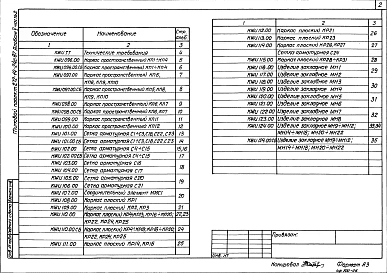 Альбом 5 Часть 2. Строительные изделия