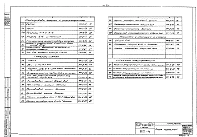 Альбом 1 Тепломеханическая часть