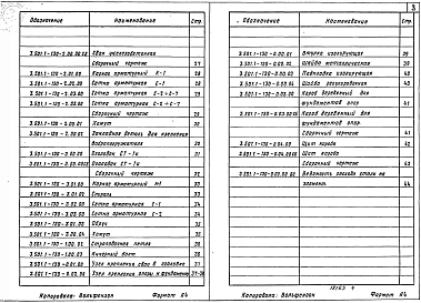Выпуск 1 Фундаменты железобетонные под металлические опоры контактной сети для районов Севера 