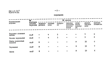 Альбом 7 Сметные цены. Выпуск 2 (из т.п. 903-4-44.86)
