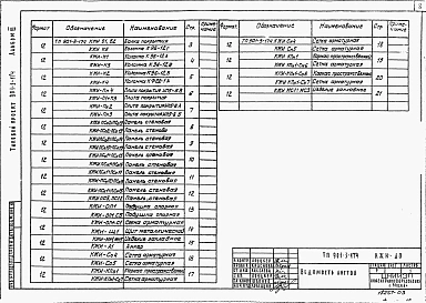 Альбом 3 Строительные изделия    