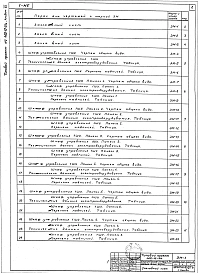 Альбом 6 Чертежи задания заводу-изготовителю.