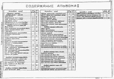 Альбом 2 Технологические решения. Силовое электрооборудование и технологический контроль. Антикоррозионная защита    