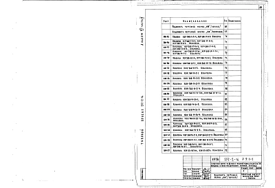 Альбом 6 Изделия заводского изготовления: железобетонные, деревянные и металлические