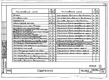 Альбом 5 Часть 1 Архитектурно-строительные чертежи выше отм.0.000. Часть 2 Отопление и вентиляция Раздел 2-1 С радиаторами и конвекторами. Часть 3 Водоснабжение и канализация выше отм.0.000. Часть 4 Газоснабжение. Часть 5 Электроснабжение. Часть 6 Слабото