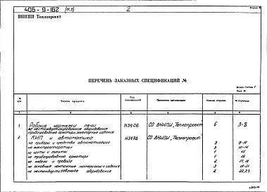 Альбом 4 Заказные спецификации