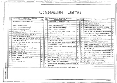 Альбом 4 Внутренние водопровод и канализация. Отопление и вентиляция