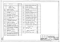 Альбом 2 Отопление и вентиляция. Водопровод и канализация. Электрооборудование. Автоматизация сантехустройств. Устройство связи. Пожарная сигнализация