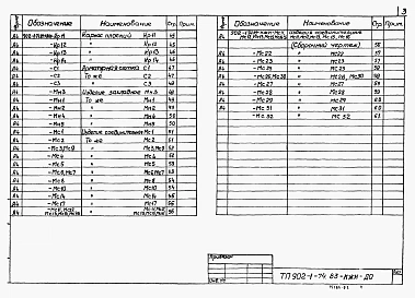 Альбом 6 Подземная часть. Изделия   