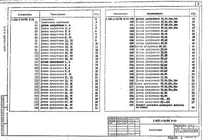 Выпуск 2-13 Колонны сечением 400х400 мм. Детали. Рабочие чертежи