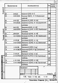 Альбом 3  Изделия заводского изготовления.    