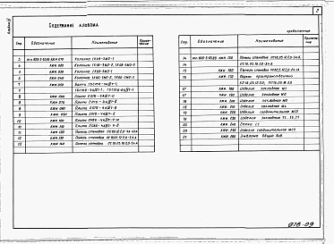 Альбом 6 Строительные изделия.     