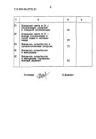 Альбом 2 Сметная документация. Ведомости потребности в материалах