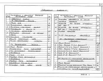 Альбом 1 Пояснительная записка. Технологические решения. Спецификация оборудования.  Архитектурно-строительные решения. Защита от статического электричества и молниезащита     
