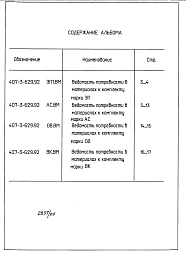 Альбом 9 Ведомости потребности в материалах