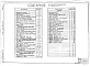 Альбом 3 Архитектурно-строительные решения. Надземная часть. Общие чертежи. (из тп 902-1-92.84).          