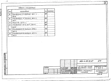 Альбом 10 Блоки тепломеханического оборудования (из т.п. 903-4-131.13.87)