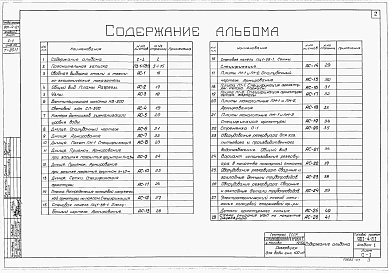 Альбом 1 Строительная часть и оборудование (для площадок без грунтовых вод)