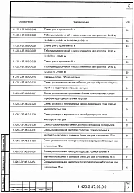 Выпуск 0-0 Материалы для проектирования