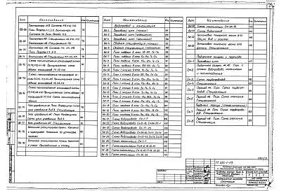 Альбом 19 Отопление и вентиляция, водопровод и канализация, узлы сантехнические
