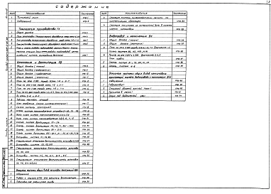 Альбом 2 Технология производства. Отопление и вентиляция. Внутренние водопровод и канализация