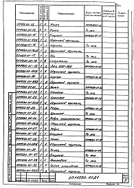 Альбом 1 Сушило кипящего слоя производительностью 6 т/ч на газе для песка. Рабочие чертежи.