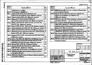 Альбом 3 Строительные конструкции и изделия     
