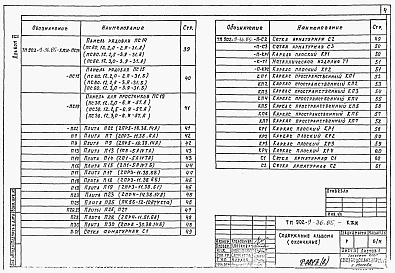 Альбом 6 Изделия строительные (из тп 902-9-36.85)