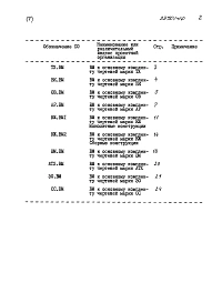 Альбом 7 Ведомости потребности в материалах	