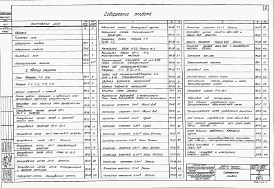Альбом 2 Здание решеток. Лотки и камеры. Изменения и дополнения к примененным типовым проектам. Часть 1, стр. 1-66. Часть 2, стр. 67-141
