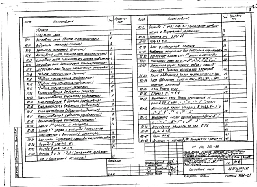 Альбом 1 Архитектурно-строительные, электротехнические чертежи и газоснабжение