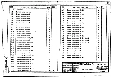 Выпуск 17 Детали колонн сечением 300х300 мм и 300х350 мм для зданий до 4 этажей с высотой этажей 2,8 м. Рабочие чертежи.