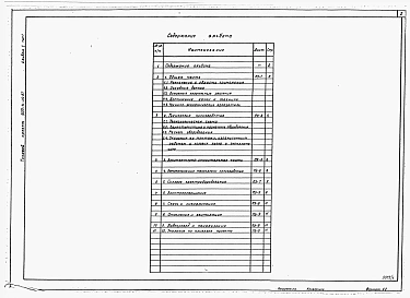 Альбом 1 Применен из тп 903-4-119.87 Пояснительная записка