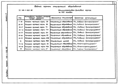 Альбом 5 Спецификация оборудования