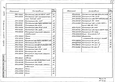 Альбом 4 Открытое распредустройство 110 кВ.Чертежи изделий мастерских электромонтажных заготовок