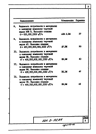 Альбом 5 Ведомости потребности в материалах
