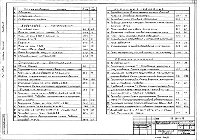 Альбом 2 Санитарно-технические и электротехнические чертежи и чертежи по автоматике.