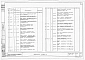 Альбом 6 Заказные спецификации электротехнической части проекта