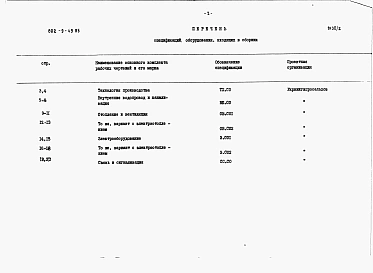 Альбом 2 Спецификации оборудования