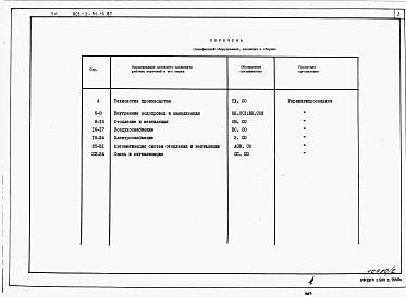 Альбом 2. Спецификации оборудования.