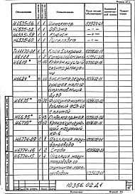 Альбом 6 Сушило камерное объемом камеры 3,5 м3 на газе или мазуте для стопоров. Рабочая документация