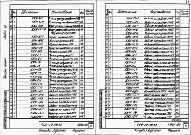 Альбом 8 Чертежи строительных изделий заводского изготовления 