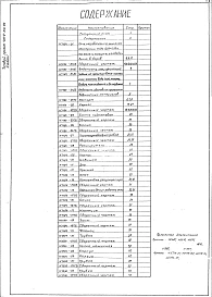 Альбом 1 Рабочие чертежи