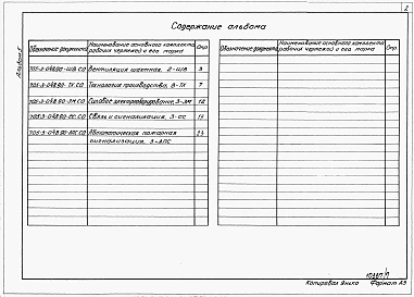 Альбом 5 Спецификации оборудования.