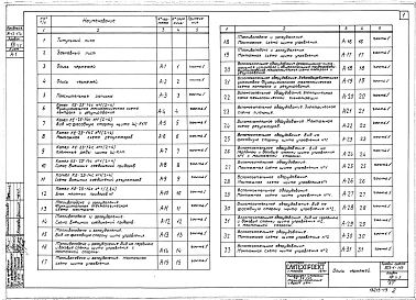 Альбом 13 Регулирование и контроль. Котлоагрегат и вспомогательное оборудование. Часть 1