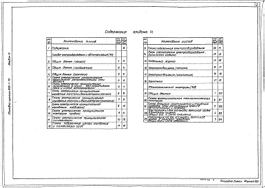 Альбом 6 Электрооборудование, автоматизация и технологический контроль. Чертежи монтажной зоны