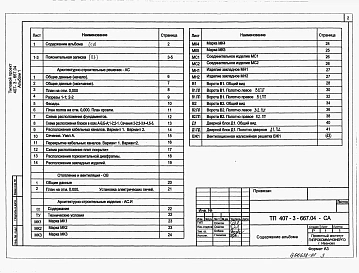 Альбом 1 Пояснительная записка. Архитектурно-строительные решения. Отопление и вентиляция. Архитектурно-строительные изделия      