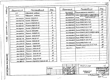 Альбом 3 Железобетонные изделия