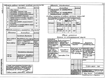 Альбом 2 Применен из тп 903-1-282.91 Часть 2 Тепломеханические решения. Газоснабжение. Станция водоподготовки